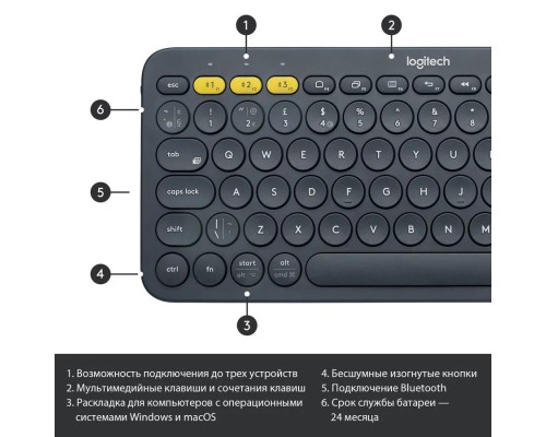 Клавиатура Logitech K380 Multi-Device черный, QWERTY