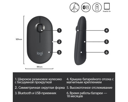 Беспроводная компактная мышь Logitech Pebble M350 Graphite (910-005602/910-005576)