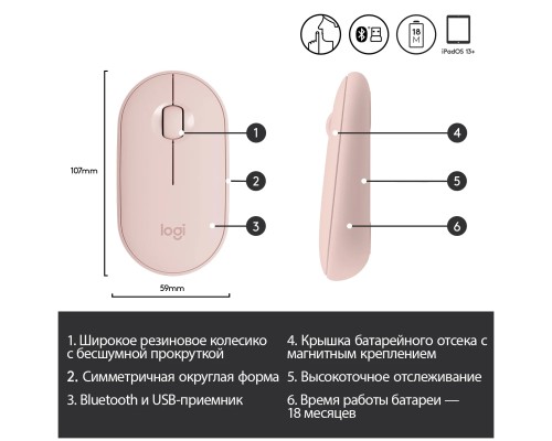 Беспроводная компактная мышь Logitech Pebble M350 Rose (910-005717)