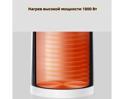 Чайник Xiaomi Thermostatic Electric Kettle 2 CN, белый