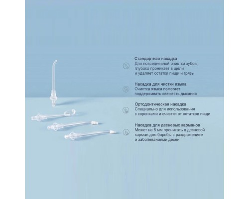 Ирригатор Xiaomi Mijia Electric Flusher MEO701, белый, портативный