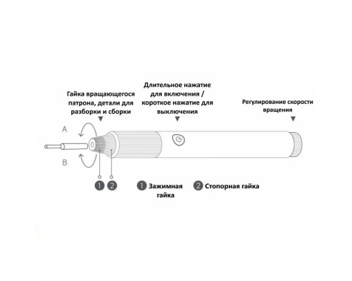 Мини гравер, шлифовальная машинка Xiaomi Mijia Household Appliances Sharpening Pen Gray (MJDMB001QW)