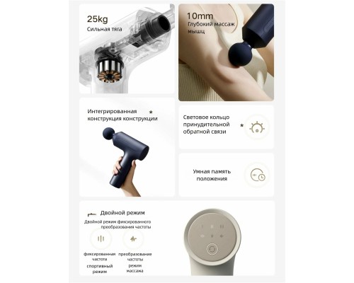 Массажный пистолет Xiaomi Mijia Smart Fascia Gun 3 (MJJMQ05YM), синий, CN