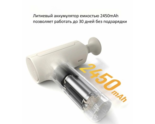 Массажный пистолет Xiaomi Mijia Smart Fascia Gun 3 (MJJMQ05YM), синий, CN