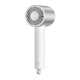 Фен Xiaomi Mijia Water Ion Hair H500 (CMJ03LX), 1800Вт, ионизация, CN, белый