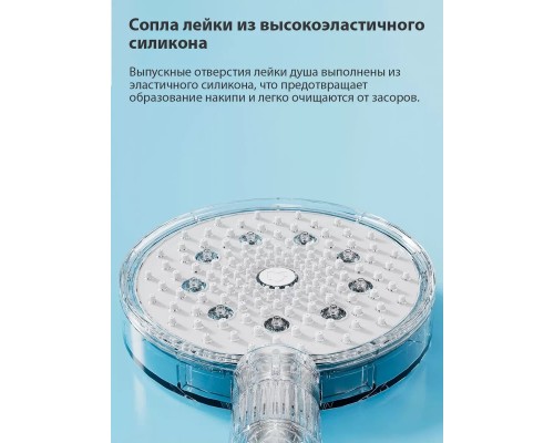 Лейка для душа Xiaomi Mijia Booster Hand Shower (MJZYSCHS01DB)