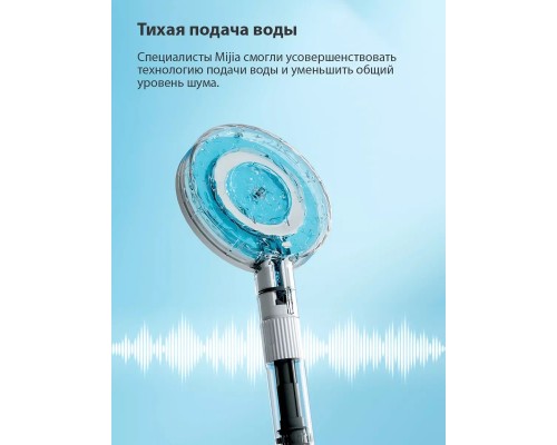 Лейка для душа Xiaomi Mijia Booster Hand Shower (MJZYSCHS01DB)