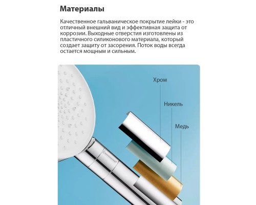 Лейка для душа Xiaomi Mijia Booster Hand Shower (MJZYSCHS01DB)