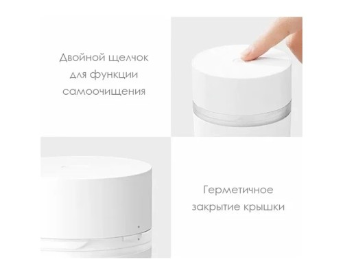 Портативный блендер Xiaomi Mijia Portable Juicer Cup MJZZB01PL