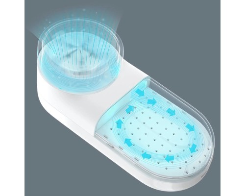 Машинка Xiaomi Mijia Rechargeable Lint Remover MQXJQ01KL белый