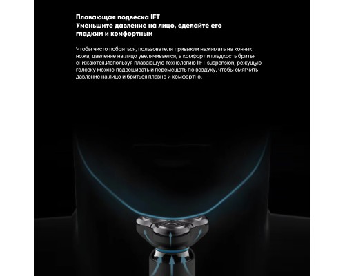 Электробритва Xiaomi Mijia Electric Shaver S500 Global, черный