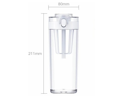 Спортивная бутылка-шейкер Xiaomi Mijia Tritan Water Cup  600мл (SJ010501X), белая