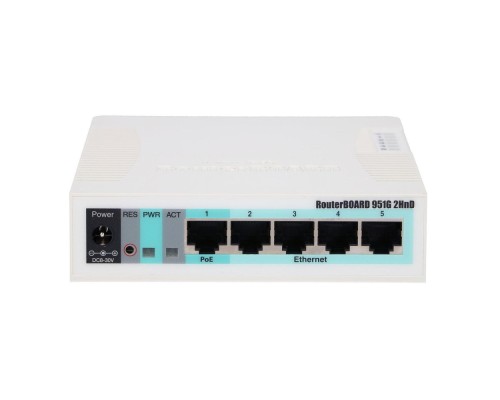 Wi-Fi роутер MikroTik RouterBoard RB951Ui-2HnD