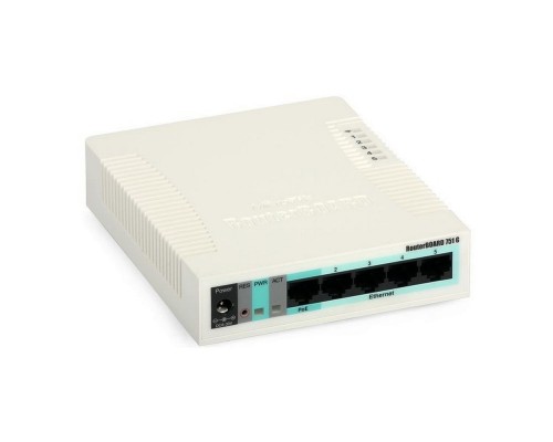 Wi-Fi роутер MikroTik RouterBoard RB951Ui-2HnD