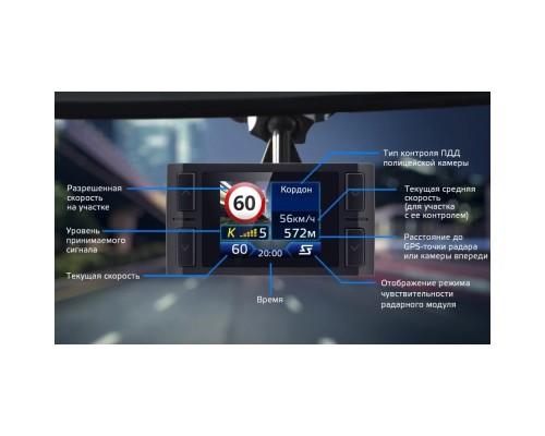 Видеорегистратор с радар-детектором Neoline SHADOW WI-FI, GPS, черный