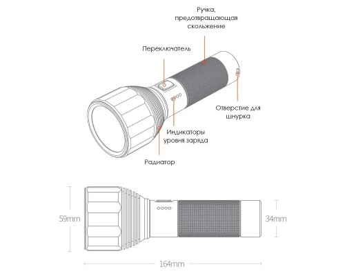 Фонарь NexTool Nato Outdoor Glare Flashlight NE0126 (черный)