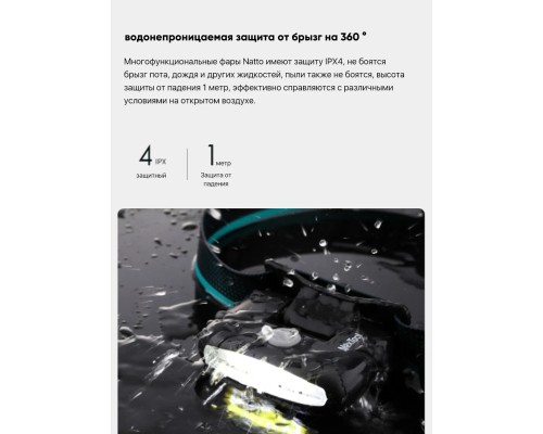 Налобный фонарь Xiaomi NexTool NE20002 черный, 170Лм, с зарядкой Type-C