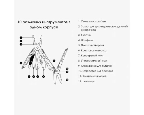 Мультитул NexTool Mini Flagship Green (NE20105)