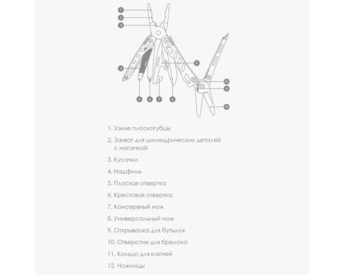 Мультитул NexTool Mini Flagship (NE20148)