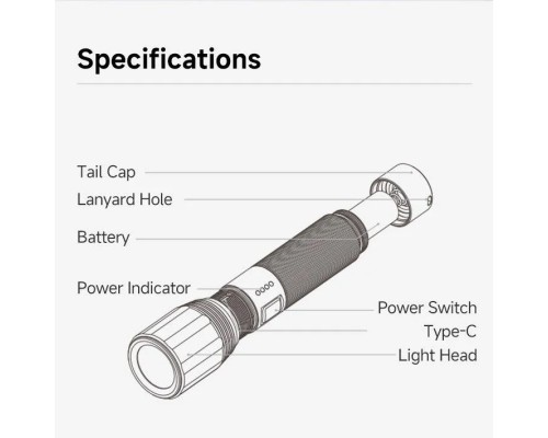 Фонарь NexTool Flashlight High Lumens T10 (NE20343), черный/серый