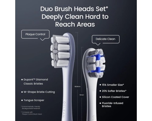 Электрическая зубная щетка Oclean X Pro Didital (Y2076), 2 насадки, темно-синий