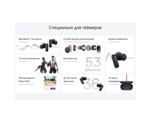 Беспроводные наушники OnePlus Buds Ace (E508A), белый, с шумоподавлением