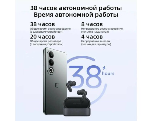Беспроводные наушники OnePlus Buds V, blue (E510A)