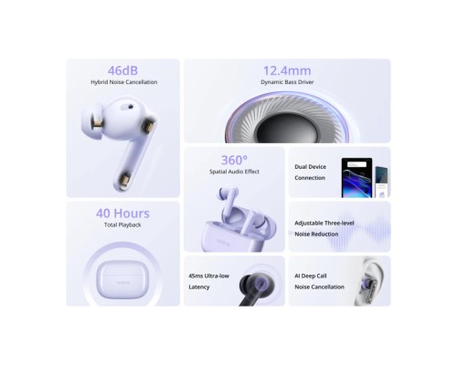 Беспроводные наушники Realme Buds T310 Лавандовый (RMA2303 Monet Purple)