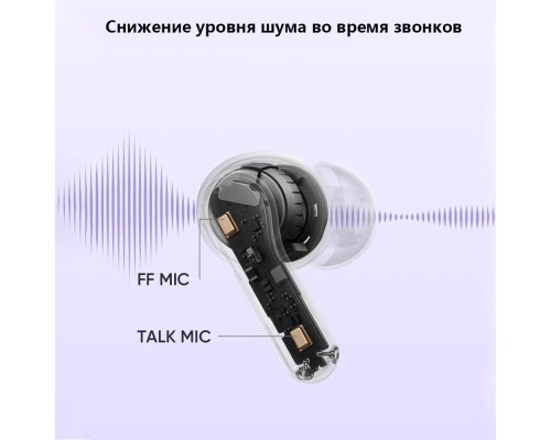 Беспроводные наушники Realme Buds T200 Фиолетовый (RMA2410 Purple)