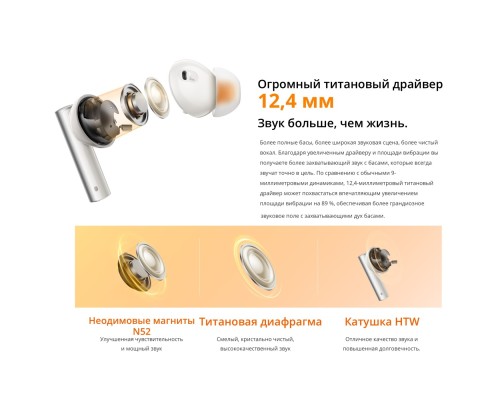 Беспроводные наушники Realme Buds Air6, зеленый (RMA2402 Green Edition)