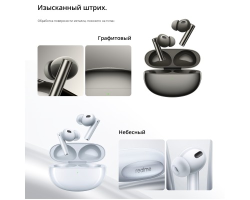 Беспроводные наушники Realme Buds Air6 Pro, небесный (RMA2401 Silver Blue)