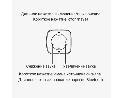 Саундбар Xiaomi Redmi TV Soundbar MDZ-34-DA, черный