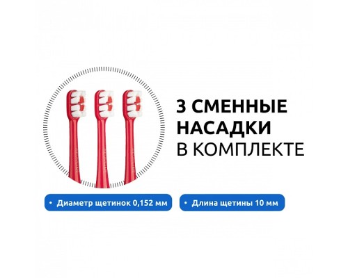 Звуковая зубная щетка Revyline RL 070, Special Color Edition Viva Magenta