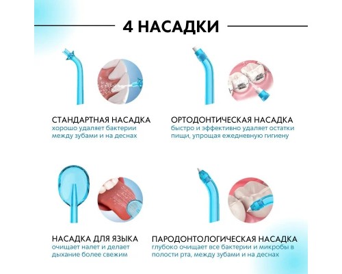 Ирригатор Soocas W3, голубой