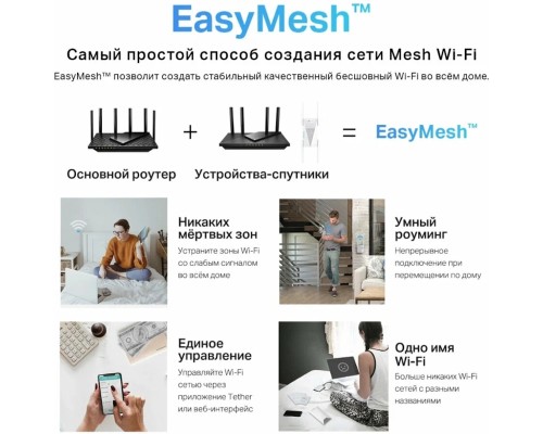 Wi-Fi роутер TP-Link Archer C6 AC1300 (V4.0), 2 диапазона Wi-Fi, черный