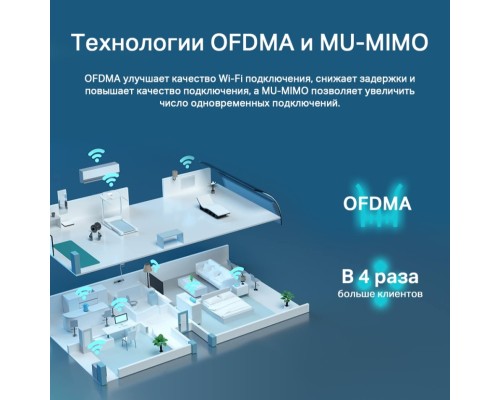 Двухдиапазонный гигабитный роутер Wi‑Fi AX3000 TP-LINK Archer AX53 с поддержкой Mesh, черный