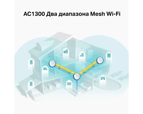 Wi-Fi Mesh система TP-LINK Deco M5, 3-pack, белый