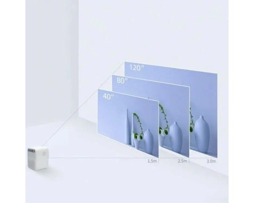Портативный проектор Xiaomi Wanbo T2 MAX 1920x1080 (Full HD) EU