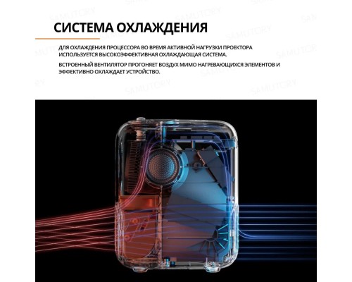 Проектор Xiaomi Wanbo Projector T2R Max 1080P (2022) с Android 9 (Международная версия)