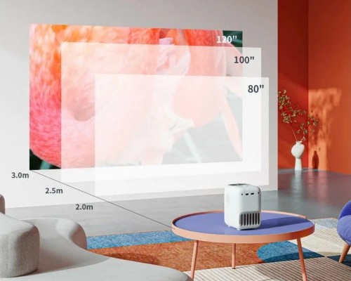 Проектор Xiaomi Wanbo Projector T2R Max 1080P (2022) с Android 9 (Международная версия)