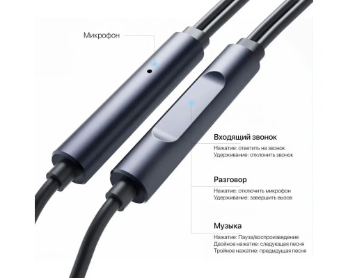 Наушники проводные Xiaomi Mi In-Ear Basic Wired BHR7670CN, черные (DDQ02WM)