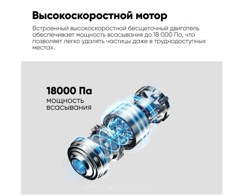 Беспроводной пылесос Xiaomi Vacuum Cleaner G20 Lite EU, белый (BHR8195EU)