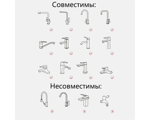 Аэратор Xiaomi diiib Dual Function Faucet Bubbler DXSZ001-1 серебристый