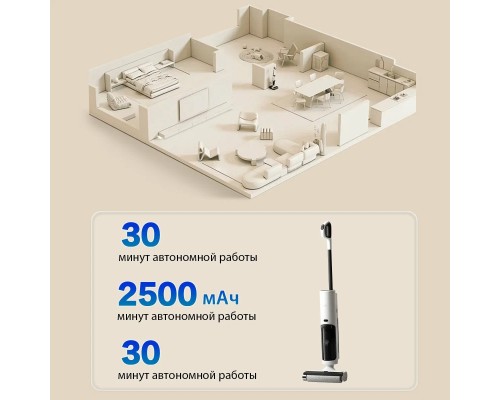 Беспроводной пылесос для влажной и сухой уборки Xiaomi Truclean W20 Wet Dry Vacuum (C305HW), белый, EU
