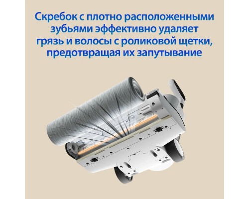 Беспроводной пылесос для влажной и сухой уборки Xiaomi Truclean W20 Wet Dry Vacuum (C305HW), белый, EU
