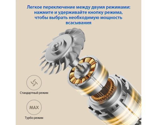 Беспроводной пылесос для влажной и сухой уборки Xiaomi Truclean W20 Wet Dry Vacuum (C305HW), белый, EU