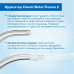 Ирригатор Xiaomi Mi Water Flosser 2 MEO705 EU, белый, портативный