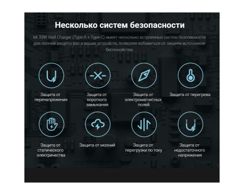 Сетевое зарядное устройство Xiaomi Mi 33W Wall Charger (Type-A + Type-C) Global (BHR4996GL), белый