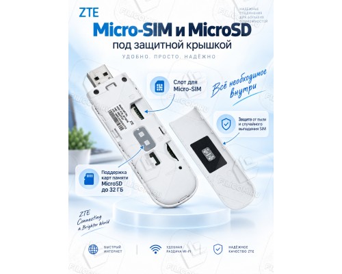 4G LTE модем ZTE MF79U с WiFi, Белый