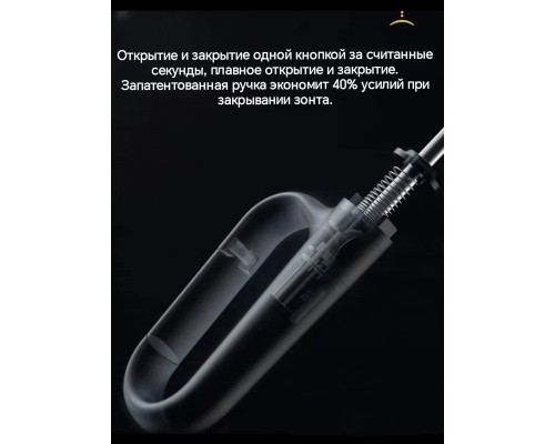 Зонт Xiaomi ZUODU Automatic Umbrella Loop (ZD 190), автомат, купол 105 см., 10 спиц, обратное сложение, черный